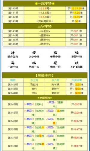 澳门王马王中王资料;-实用释义、解释与落实